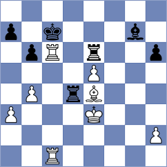 Erdogmus - Shankland (chess.com INT, 2025)