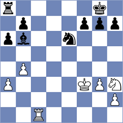Zulkipli - Krsnik Cohar (chess.com INT, 2025)