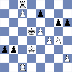 Molaei - Babazada (Chess.com INT, 2019)