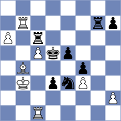 Caruana - Maksimovic (chess.com INT, 2025)