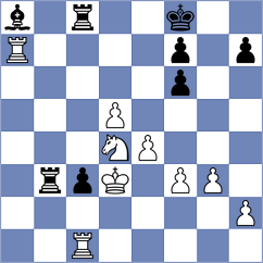 Popovic - Spasic (Dimitrovgrad, 2003)