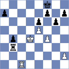 Kurass - Levin (Kiev, 1963)