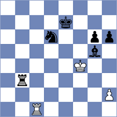 Parmar - Sharifi (Chess.com INT, 2021)