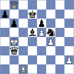 Rottenwohrer Suarez - Wu (chess.com INT, 2023)