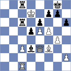 Marcus Aurelius - Revelator (Playchess.com INT, 2007)