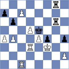 Antoniou - Kisic (chess.com INT, 2024)