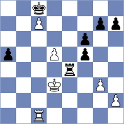 Vila Dupla - Gorbenko (chess.com INT, 2025)