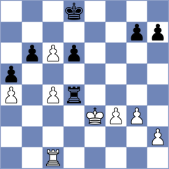 Camacho - Adewumi (chess.com INT, 2025)