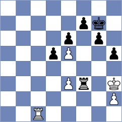 Abramov - Shishkin (Tula, 2001)