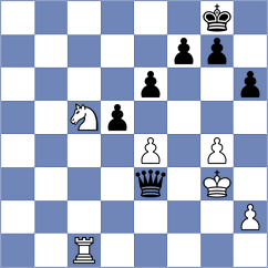 Sadovsky - Vishnu (chess.com INT, 2022)