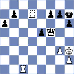 Olshtynsky - Kazakovskiy (Chess.com INT, 2020)