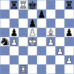 Santos - Kiseleva (chess.com INT, 2021)