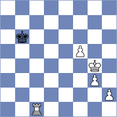 Mihajlov - Kostiukov (chess.com INT, 2023)