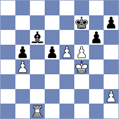 Srihari - Nikoladze (Chess.com INT, 2020)