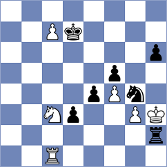 Wang - Xiao (Fuling CHN, 2022)