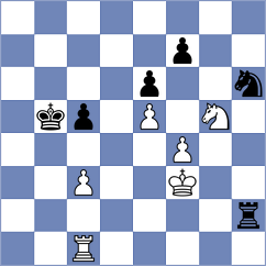 Navalgund - Nguyen (Riga LAT, 2024)