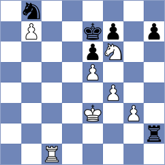 Zierk - Titarov (chess.com INT, 2024)