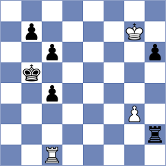 Costin - Belica (Bad Mergentheim, 2003)