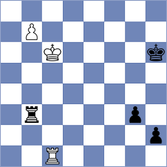 Bas Mas - Papasimakopoulos (chess.com INT, 2023)