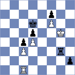 Zitnik - Ursic (Otocec, 2006)