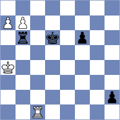 Xiong - Sarana (chess.com INT, 2025)