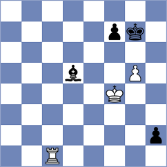 Ider - Karas (chess.com INT, 2022)