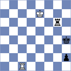 Kisic - Khlebovich (chess.com INT, 2024)
