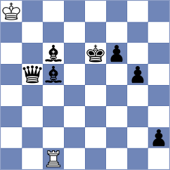 Cernov - Fikiet (chess.com INT, 2025)