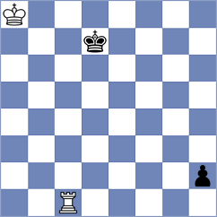 Arabidze - Ilinca (chess.com INT, 2025)