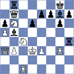 Fedotov - Firat (Chess.com INT, 2017)