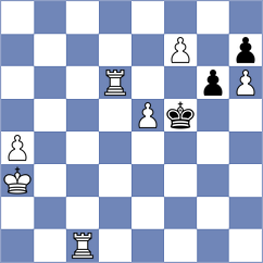 Wagner - Domingo Nunez (chess.com INT, 2022)