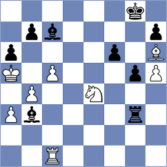 Tomilova - Shuvalova (Chess.com INT, 2021)