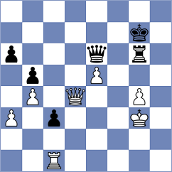 Schmakel - Xu (Las Vegas USA, 2023)