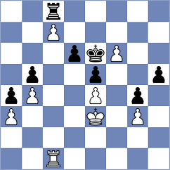 Makarchik - Nikishin (St Petersburg RUS, 2023)