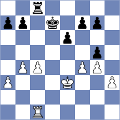 Nguyen - Castillo Pena (Chess.com INT, 2020)