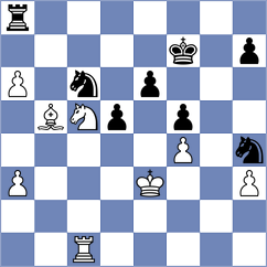 Ingunza Curro - Gottstein (chess.com INT, 2022)