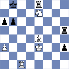 Campos Gomez - Sernecki (chess.com INT, 2025)
