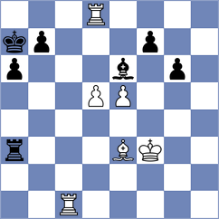 Caku - Schracke (chess.com INT, 2025)