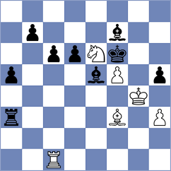 Zielonka - Materia (chess.com INT, 2025)