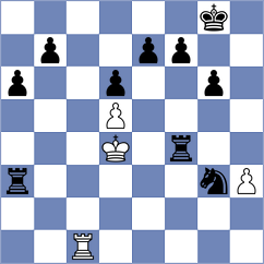 Al Aisaee - May (Chess.com INT, 2020)