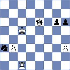 Donchenko - Chogdov (chess.com INT, 2024)