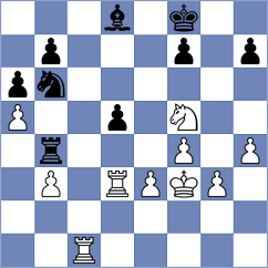 Novik - Bashirli (chess.com INT, 2025)