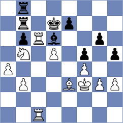 Glek - Goriatchkin (chess.com INT, 2024)