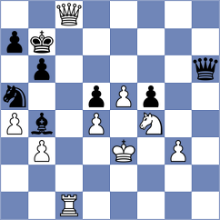 Sveshnikov - Ferrara (chess.com INT, 2025)
