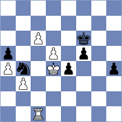 Piesik - Cap (chess.com INT, 2025)
