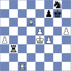 Gorshkov - Kolegov (Kimry, 2003)