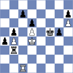 David - Froehlich (Germany, 1995)