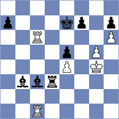 Vujcic - Ilyuchyk (chess.com INT, 2024)
