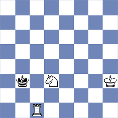 Nakara Husain - Rojas Alarcon (chess.com INT, 2025)