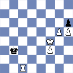 Dragnev - Gubajdullin (chess.com INT, 2023)